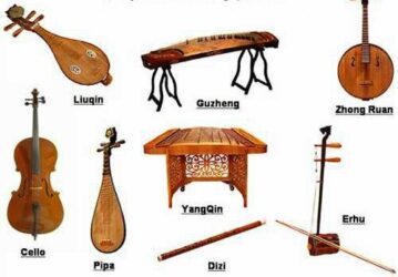 Sanggar Musik Mandarin Felicia